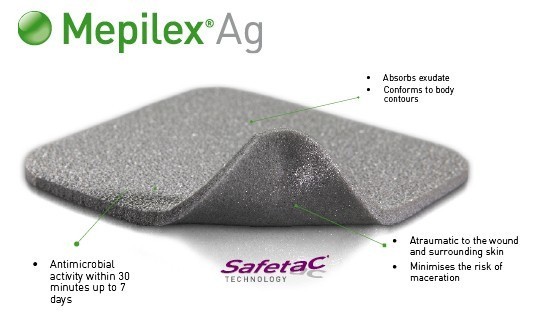 Mepilex Ag - Zacht absorberend silicone met zilver - stuks - Deforce