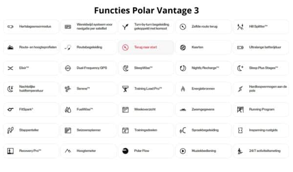 functies Polar V3